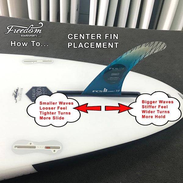 Longboard Center Fin Placement